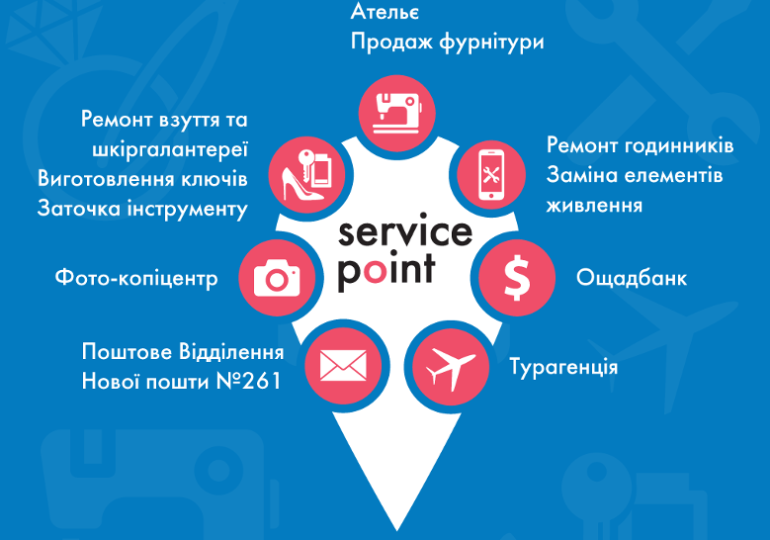 7 новых сервисов в ТРК «Проспект» на Service Point