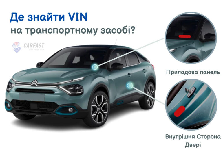 Що таке VIN і навіщо він потрібен при купівлі автомобілів