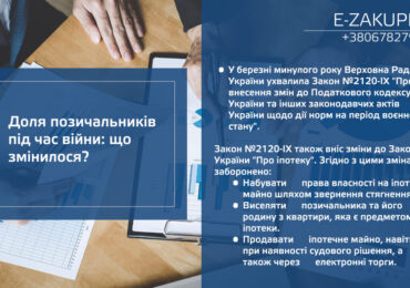 Доля позичальників під час війни: що змінилося?